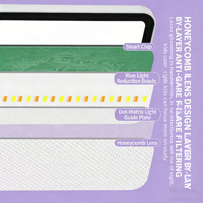 Λυχνία γραφείου LED, Φωτιστικό κλιπ ειδικά για μαθητές που προστατεύει τα μάτια, Νυχτερινό φως με έλεγχο αφής για το σαλόνι, ρυθμιζόμενο για την κρεβατοκάμαρα