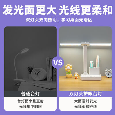 Αναφορτιζόμενη μπαταρία Αναφορτιζόμενη λάμπα γραφείου με θύρα φόρτισης USB