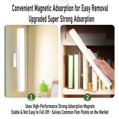 Μαγνητικός Λαμπτήρας Υψηλής Αντοχής για Εργαστήρια και Τεχνικούς Σταθμούς Εργασίας με Χαμηλή Εκπομπή Θερμότητας και Τεχνολογία LED